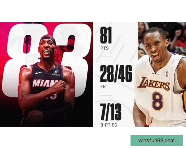 阿德巴约遭三人联防限制仅得14分 奇才砍下83分阴影未散