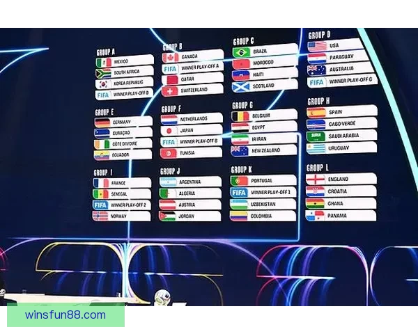 2026世界杯精彩对决全景解析及球队潜力深度预测