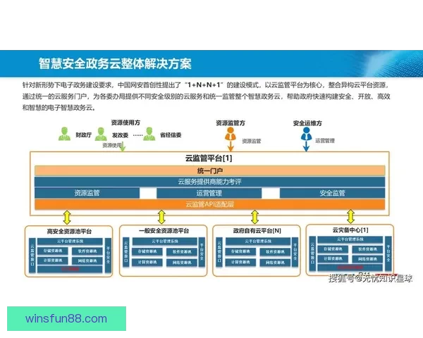 揭秘世界杯买球平台最新趋势与安全攻略全解析