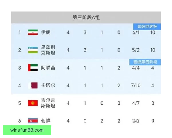 2026世界杯精彩对决全程竞猜攻略与热门赛果预测解析