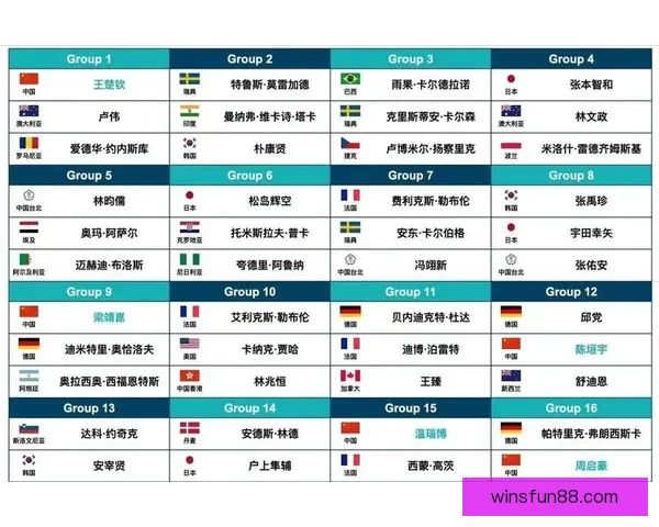 世界杯竞猜赛事直播中心全程解析热门对决实时数据互动平台精彩秀