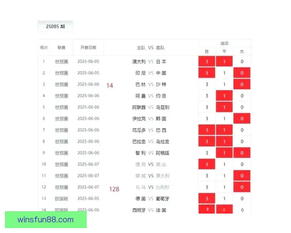 精准预测足球赛事胜负，全面分析球队状态与数据助您赢得竞猜大奖