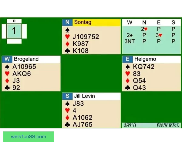 世界杯竞猜胜负网站最新攻略与安全玩法解析助你理性预测精彩赛事