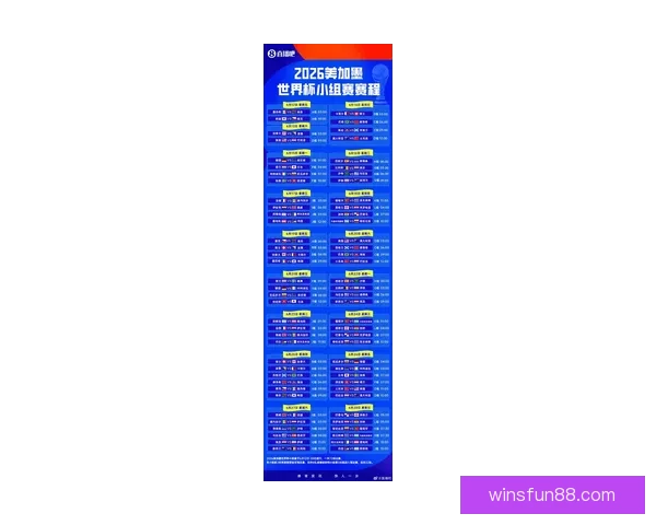 2026世界杯全新48强阵容盘点及精彩看点解析