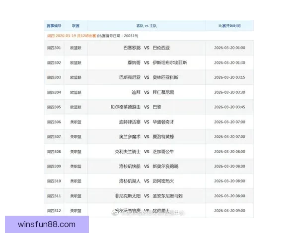 精准足球竞猜推荐助你稳赢分析策略提升胜率