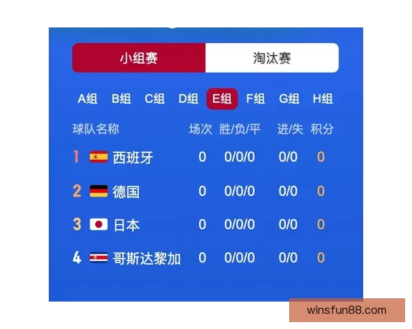 世界杯竞猜胜负平台最新玩法解析与实用投注技巧全指南